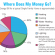 average-annual-utility-bills-conventional-construction-single-family-house-posted-manufactured-modular-home-living-news-com-