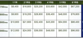 rentingchart=credit=housemadehome-posted-manufacturedhomelivingnews-com-