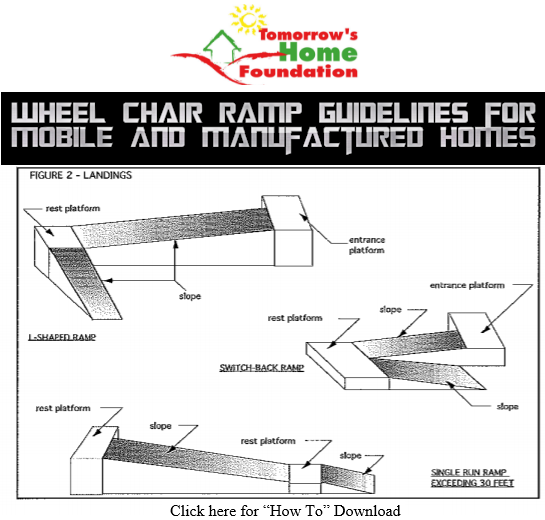 WheelChairRampGuidellnesMobileManufacturedModularHomesMHLivingNews-com545x520