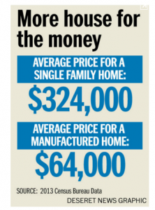 DeseretNewsGraphicConventionalHousingCostVsManufacturedHome-MHProNews-com-