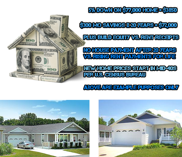 DollarHouseExampleGraphic-QualityAffordableHousing-InsideMHRoadShow-MHLivingNews-com-600x317a