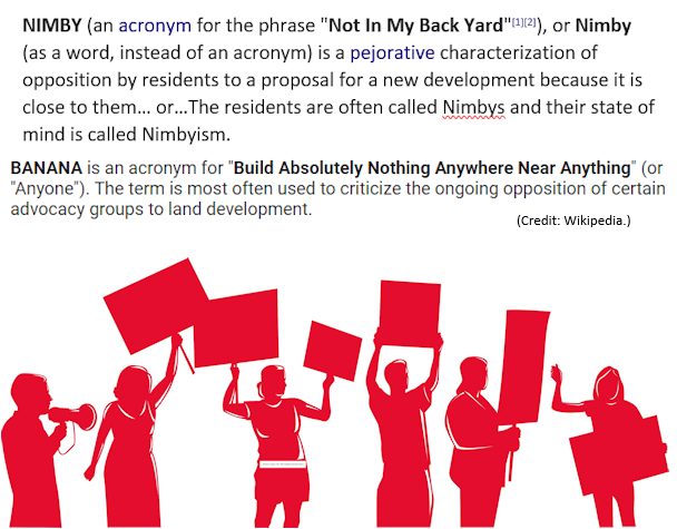 NIMBY-BANANAdefinedWikipediaImageCollageCreditMHLivingNews-GraphicStock