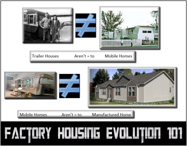 FactoryHousingEvolution101TrailerHouseMobileHomeManufacturedHome-768x601