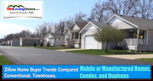 ZillowHomeBuyerTrendsComparedConventionalTownhouseMobileManufacturedHomesCondoesDuplexesMHLivingNews