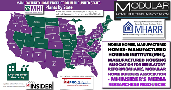 MobileHomesManufacturedHomesManufacturedHousingInstituteLogoMHIlogoManufacturedHousingAssocRegulatoryReformLogoModularHomeBuildersAssociationMHInsiderLOGOMediaResearcherResources