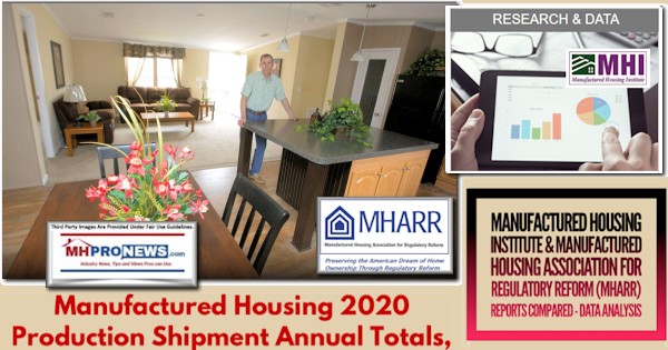 ManufacturedHousing2020ProductionShipmentAnnualTotalsDec2020StatsManufacturedHousingInstituteLOGOManufacturedHousingAssocRegulatoryReformLOGOReportsComparedDataAnalysisMHProNewsMHLN