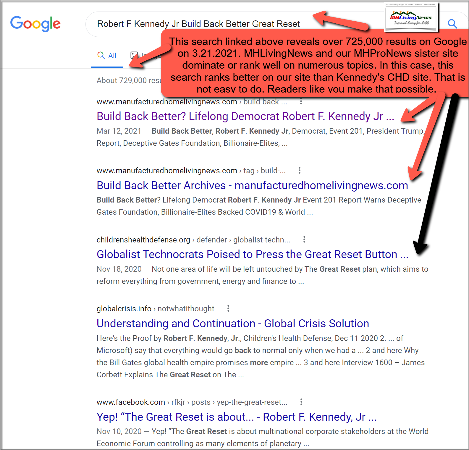 RobertFKennedyJrChildrensHealthDefenseNetworkBuildBackBetterGreatResetSearch3.21.2021MHLivingNews