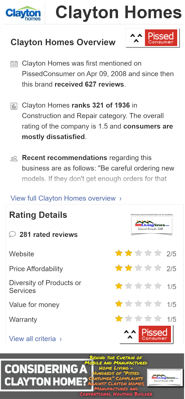 ClaytonHomesLogoClaytonHomesPissedConsumerLOGOConsumerReviews1.5starsMobileHomeManufacturedHomeLivingNewsFactCheckMHLivingNews