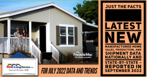 JustTheFactsLatestNewManufacturedHomeSalesProductionShipmentDataNationallyState-by-StateJuly2022DataTrendsReportedinSeptember2022ManufacturedHomeLivingNews