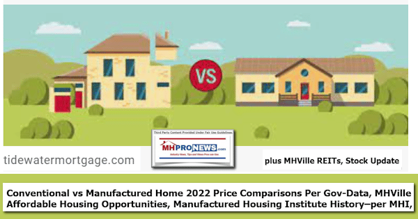 ConventionalVsManufacturedHome2022PriceComparisonsPerGovDataMHVilleAffordableHousingOpportunitiesManufacturedHousingInstituteHistoryPerMHIplusMHVilleREITsStockUpdateMHProNews