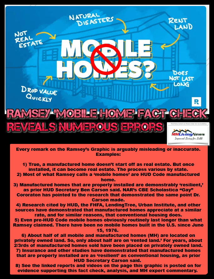 MobileHomeDaveRamseyManufacturedHomeLivingNewsFactCheckRevealsNumerousErrorsManufacturedHomeLivingNews