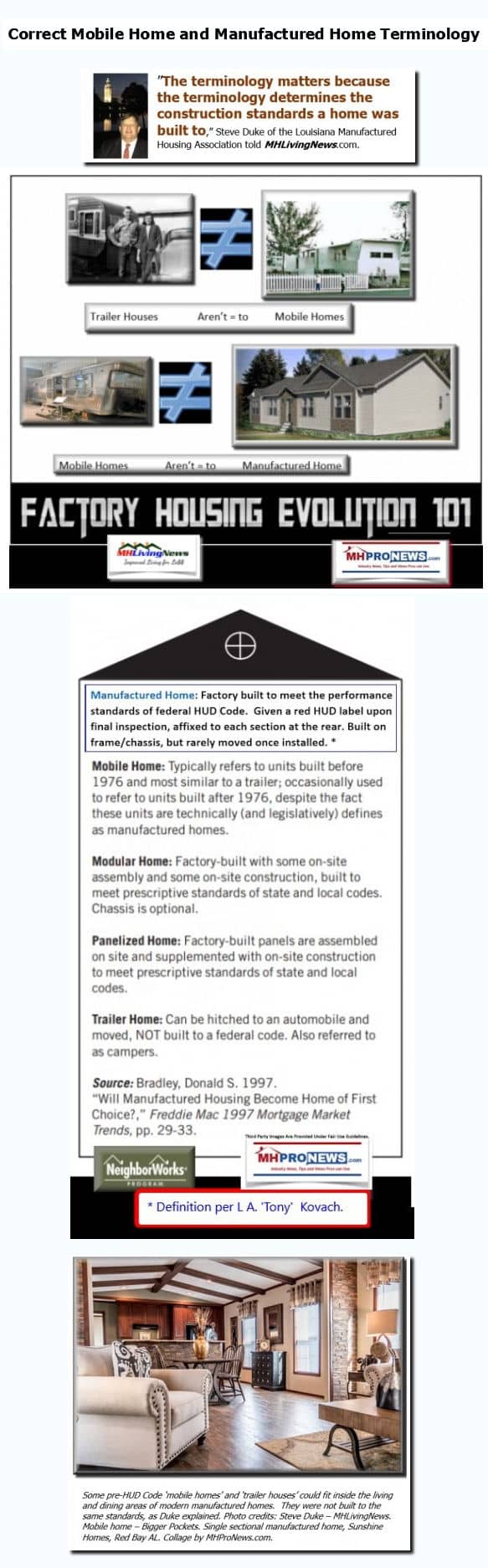 CorrectMobileHomeManufacturedHomeTrailerHouseModularHomeTerminologyWithPhotoExamples-MHLivingNews