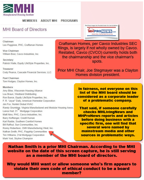 NathanSmithListedAsManufacturedHousingInstituteBoardFlagshipCommunitiesSSKCommunitiesYouGotItHomesMember2023-04-27_04-21-36MHLivingNewsFactCheckAnalysisCommentaryInBrief