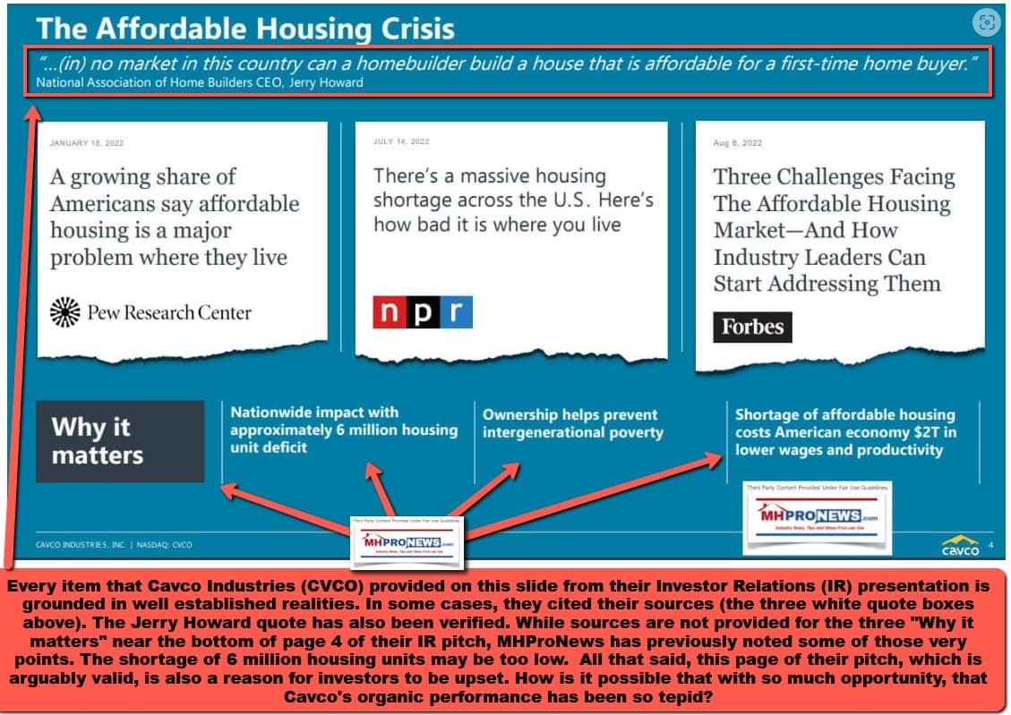 CavcoIndustriesNov2023pg4AffordableHousingCrisisSnapshotManufacturedHousingMHProNewsMHProNewsFactCheckAnalysis1