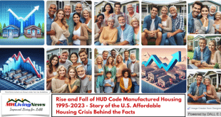 RiseAndFallOfHUD.CodeManufacturedHousing1995-2023StoryOfFheUSAffordableHousingCrisisBehindTheFactsMobileManufacturedHomeLivingNews