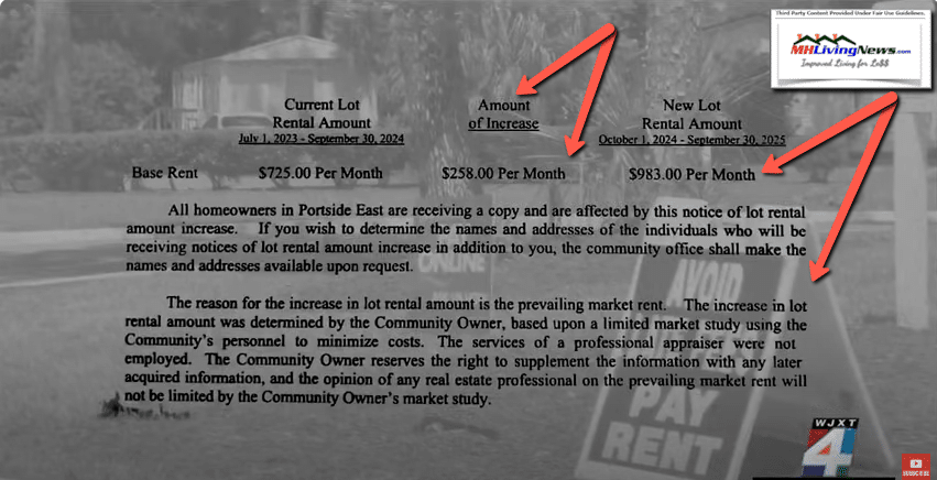RHPpropertiesReasonForLotRentIncreasePrevailingMarketRentScreenshotMHLivingNews