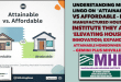 UnderstandManufacturedHousingInstituteLingoAttainableVsAffordablePerMHI-TheyAreElevatingHousingInnovationExpandingAttainableHomeownershipGeminiPlusMHVilleFEA