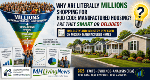 BombshellResearchMillionsSearchingForManufacturedHomesAnnuallyButOnlyAbout100KBuyYearlyManufacturedHousingInstituteChoicesArguablyCostIndustryBILLIONSinLostSalesFEA